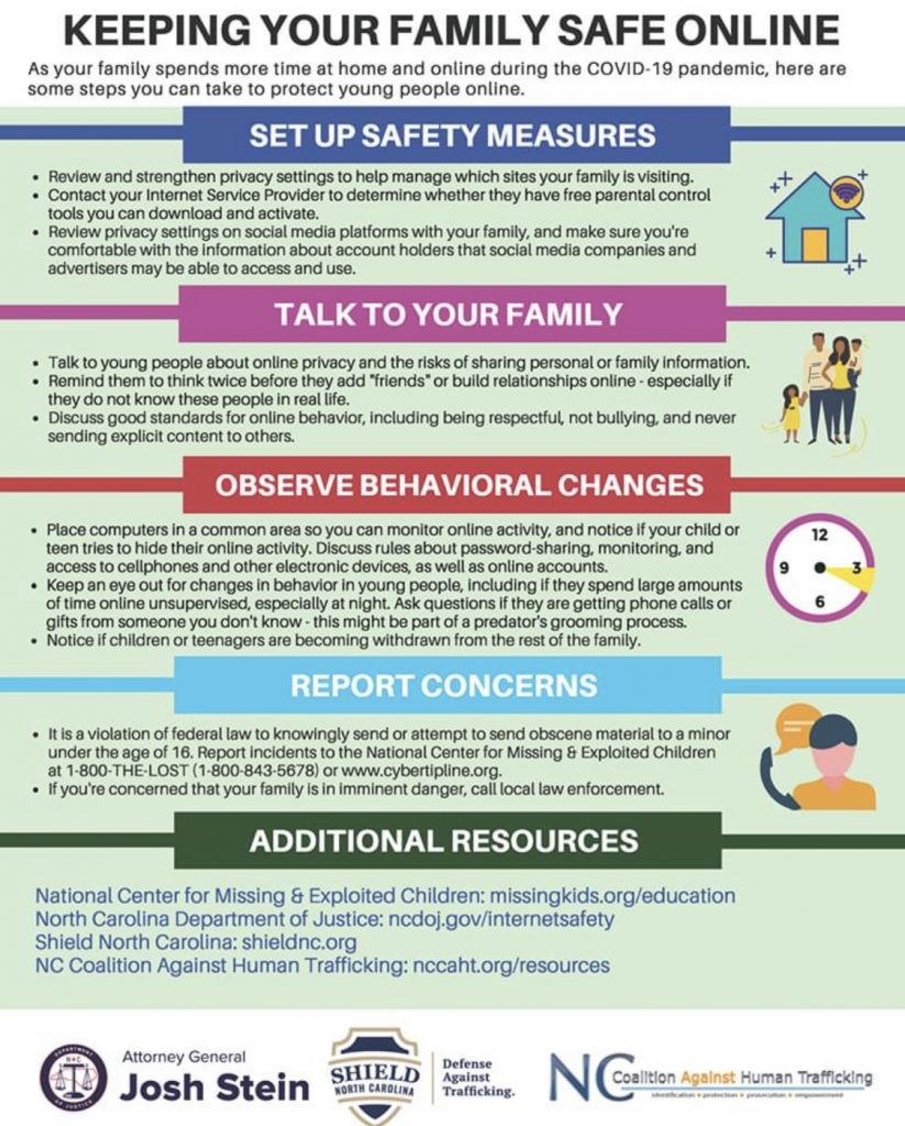 keep family safe online resources