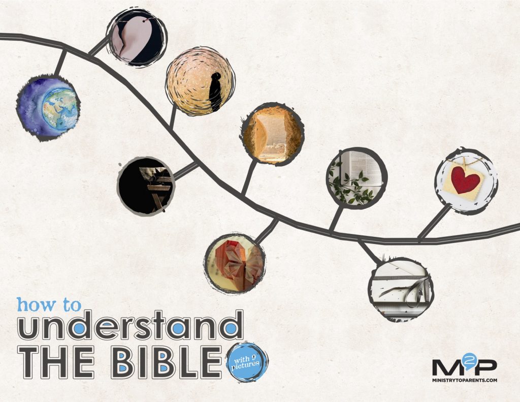 How to Understand the Bible for Kids and Teens (with 9 Pictures)